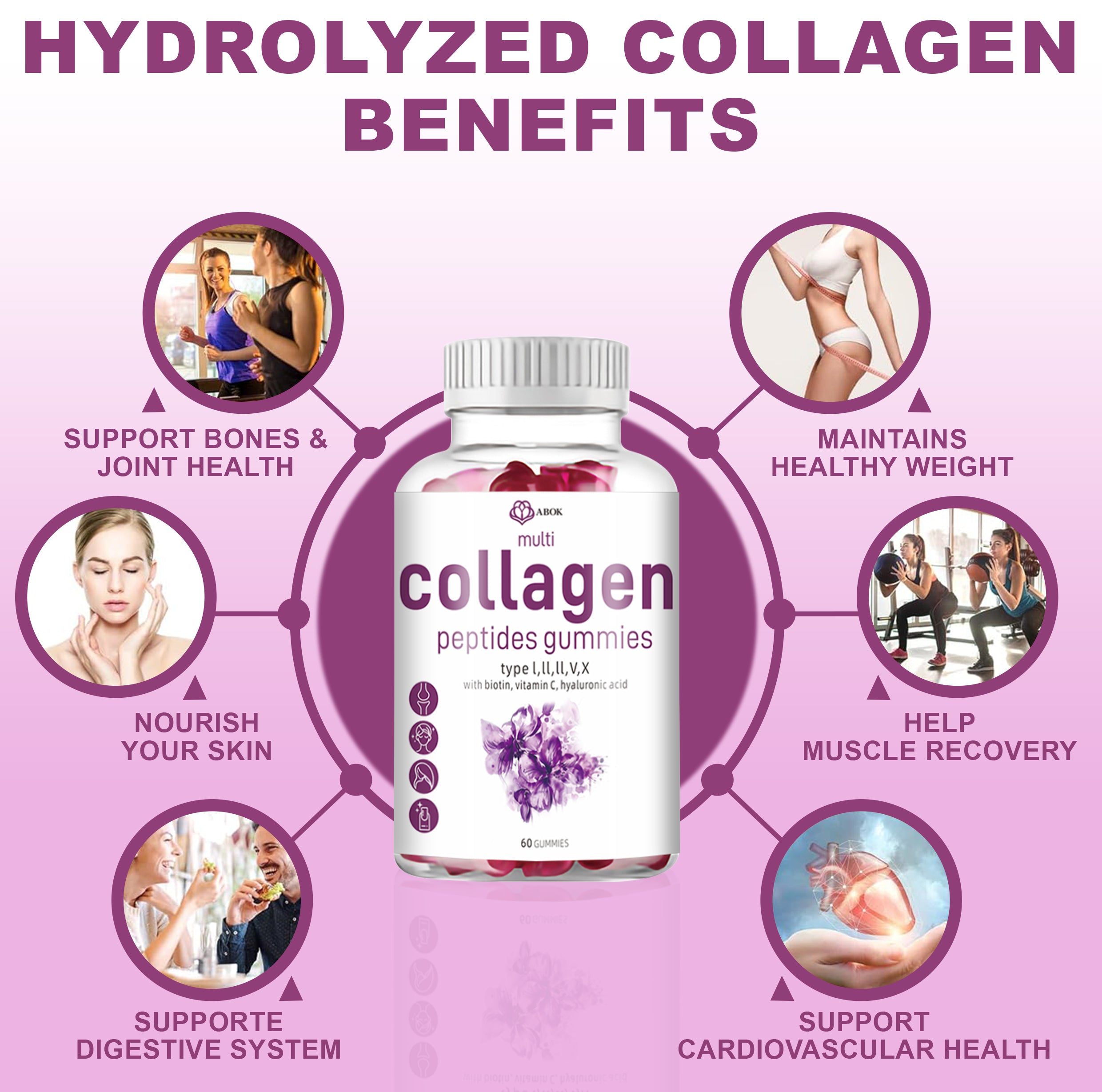 ABOK Multi Collagen Peptides Gummies - Hydrolyzed Protein Peptides (Type I,II,III,V,X) with Hyaluronic Acid, Biotin & Vitamin C - Unflavored