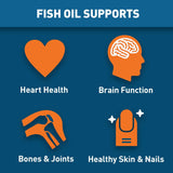 Fish Oil Softgel